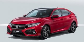 Honda Civic 2017 Çarpışma Testi